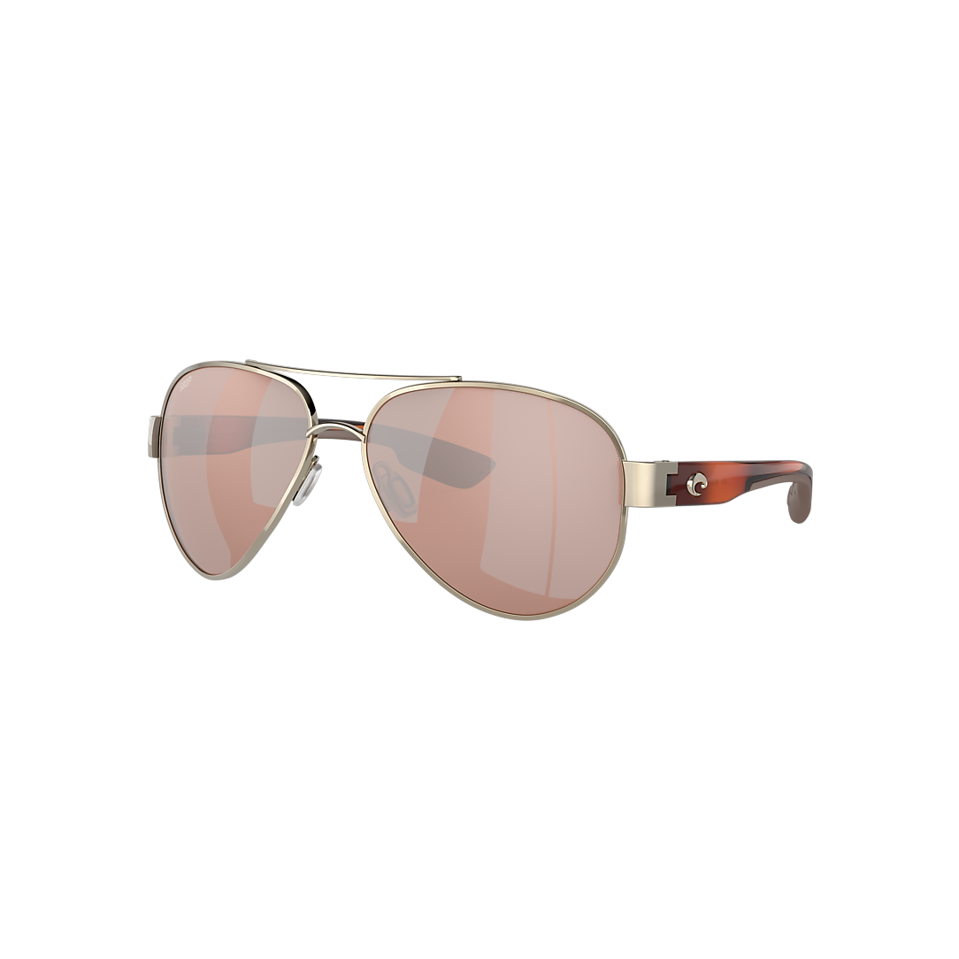 Copper Polarized