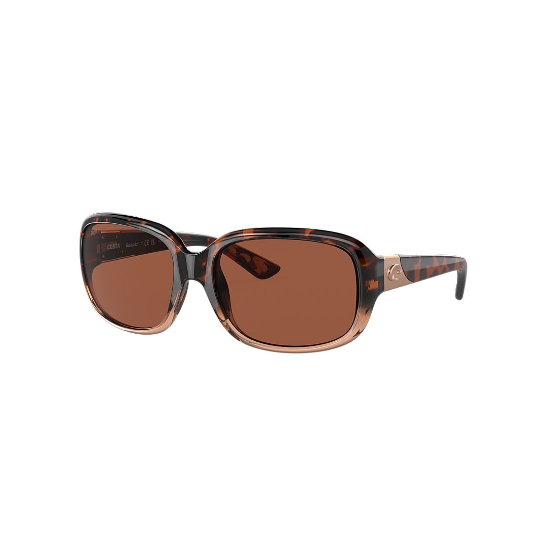 Copper Polarized