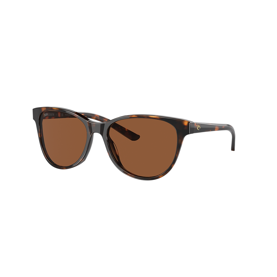 Copper Polarized