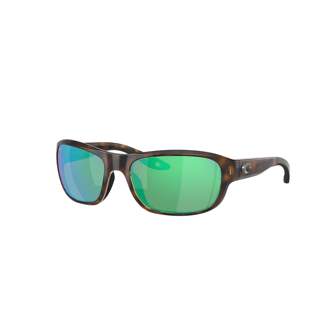 Green Polarized